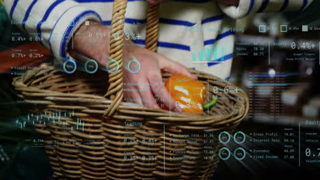 animación del procesamiento de datos sobre las compras del hombre caucásico.