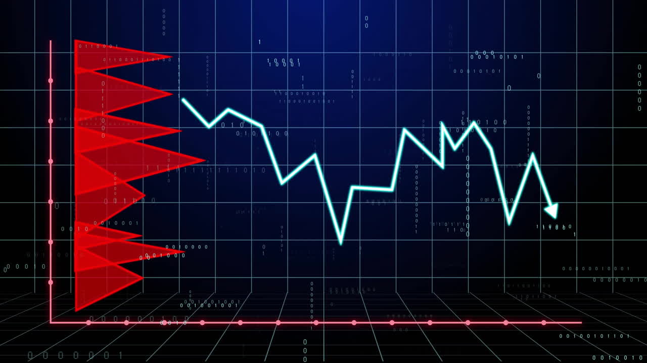 Animation of fluctuating financial graph and red bar chart on grid background
