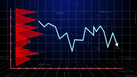 animation of fluctuating financial graph and red bar chart on grid background