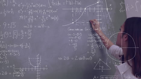 Woman writing on a chalkboard