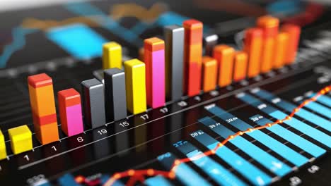 business and finance data visualization