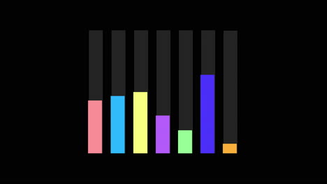 colorful bar graph on black background