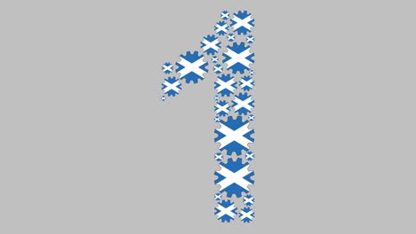 escocia número uno.