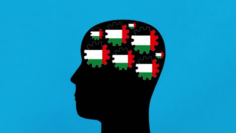 pensamientos de los emiratos