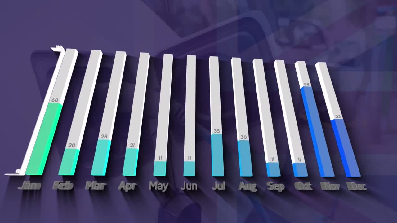 animación del gráfico sobre el coche eléctrico durante la carga