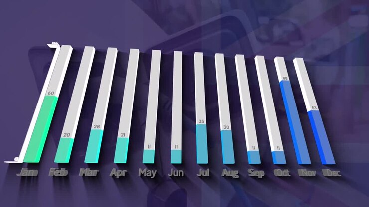 Animation of graph over electric car during charging