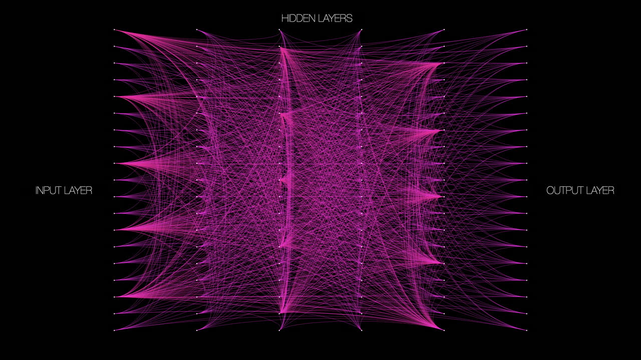 Artificial Intelligence Neural Network Flow technology learning education Visual