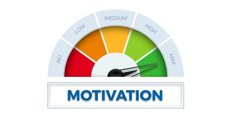 Ordet Motivation på måler. Speedometer der måler motivationsniveauet. Animeret illustration.