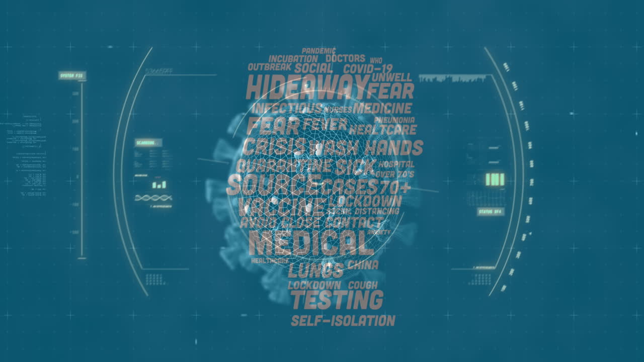 escaneo de ámbito de la célula de covid-19 contra el procesamiento de datos