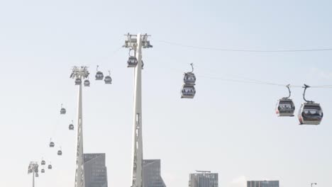 el teleférico de londres en el cielo