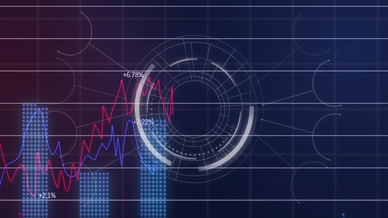 animación del procesamiento de datos financieros a través del escaneo del alcance
