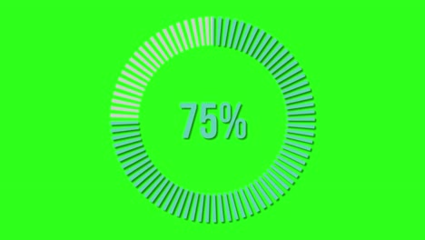 Circular progress bar animation incrementing from 10% to 100% over a green background, featuring smooth transitions and a modern design