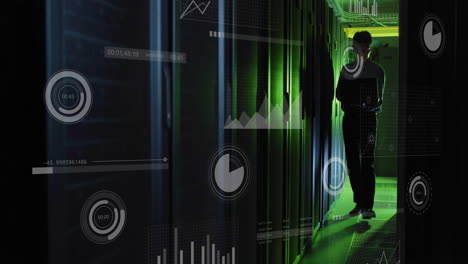 análisis de datos y animación de gráficos sobre la persona que camina en la sala del servidor