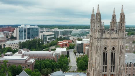 duke university campus buildings, gothic chapel