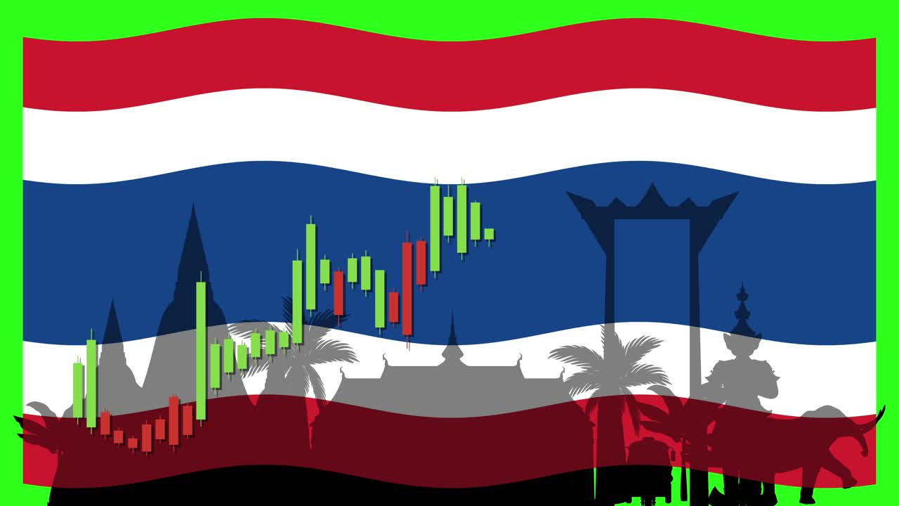 Thailand flag waves over city skyline as animated candlestick chart rises, green background throughout