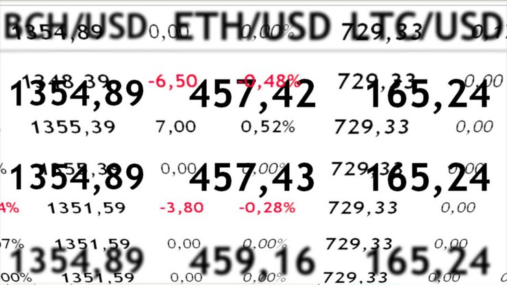Trade in cryptocurrency at the exchange. Change of cost cryptocurrency