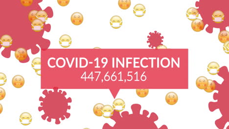 covid-19 infection text with increasing numbers on speech bubble against floating face emojis