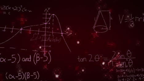 Animation-of-graphs-and-mathematics-formulae-on-red-chalckboard