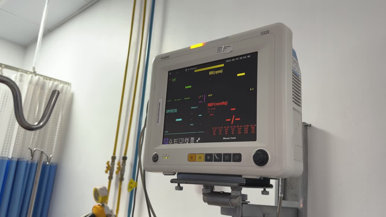 closeup of idle intensive care unit patient monitoring system in the hospital it shows patient's vital signs and other key physiological parameters