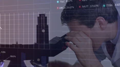 Animation-of-graphs-and-trading-board,-caucasian-male-researcher-examining-sample-through-microscope