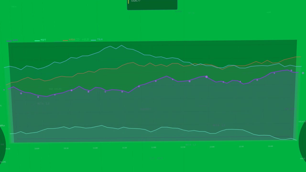 Vídeo vertical: Reprodução iniciando, gráfico revelando bandas em grade 3D com radar para mostrar o pico à direita