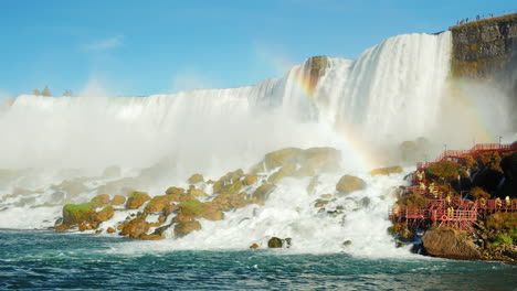 Regenbogen-Und-Niagara-Fällt-5