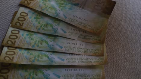 close up shot of swiss money two hundred chf francs,detail banknotes