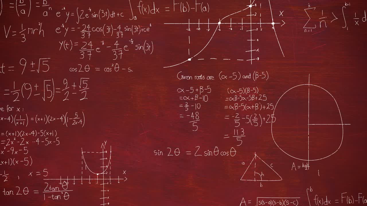Animation of mathematical equations over red background