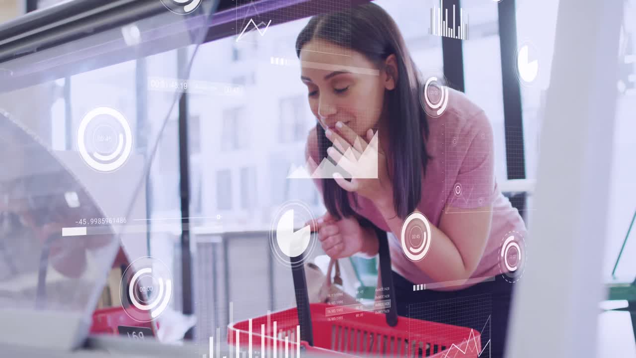 animación del procesamiento de datos sobre las compras de las clientes caucásicas.