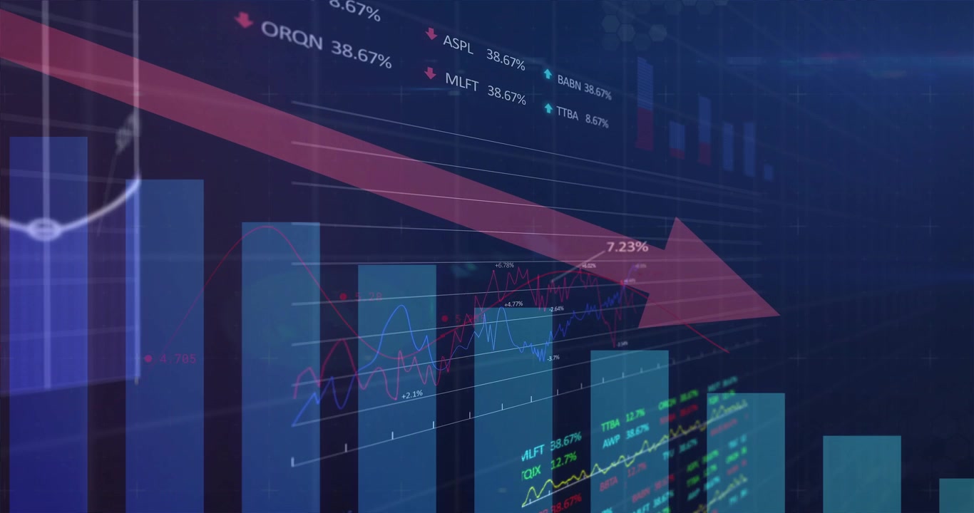 Bars emerging, arrow sloping, tickers updating, trend line updating percentages showing decline