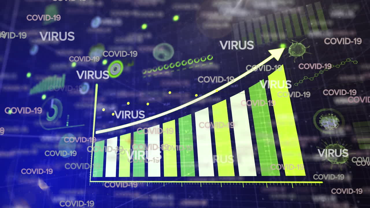 animación de células de covid 19 y texto con registro de estadísticas