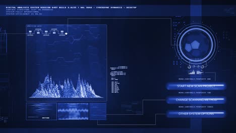 hud screen scifi cyberpunk cinematic