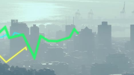 animation of lines graphs moving over modern cityscape under sky