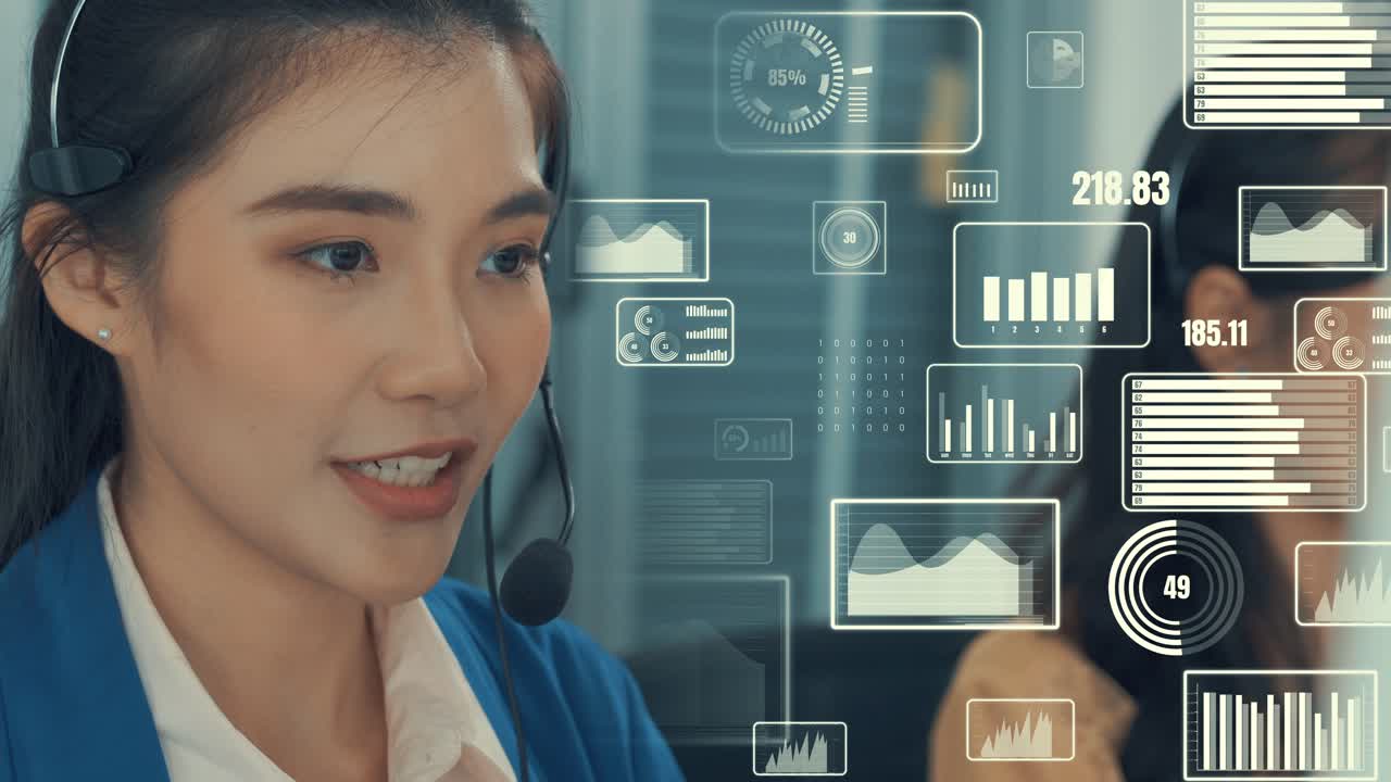 el centro de llamadas de soporte al cliente proporciona datos con gráficos visuales