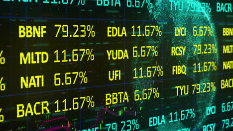 Animation-of-globe-and-financial-data-processing