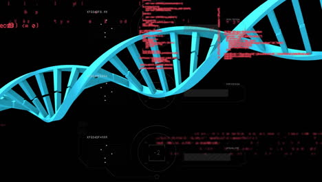 animación de cadenas de adn y procesamiento de datos científicos