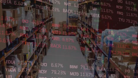 animation of stock market and financial data processing over empty warehouse