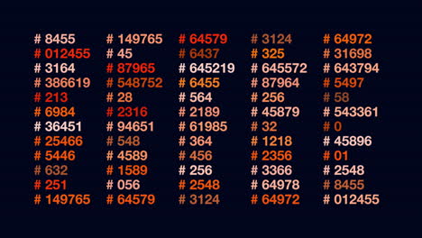 Random-numbers-in-rows-with-led-color-on-digital-monitor