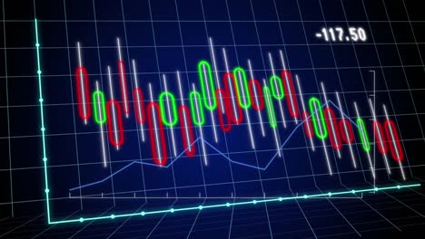 animation of financial data processing over grid