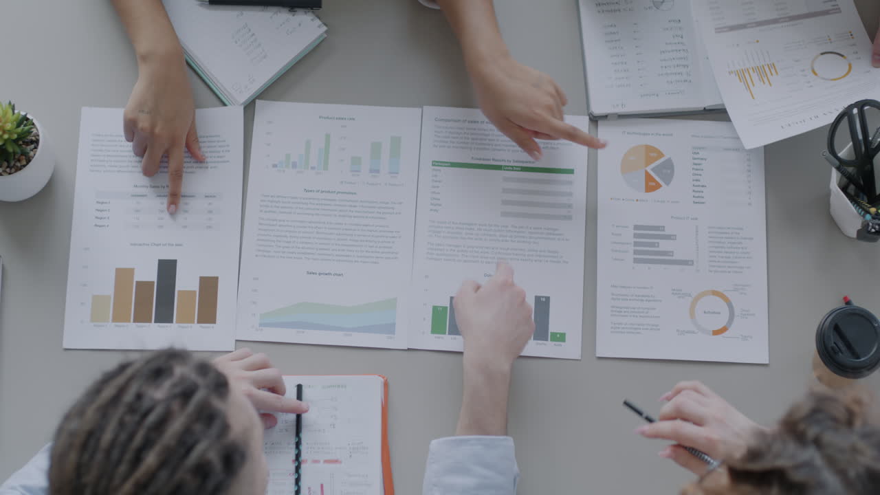 Business Meeting and Analysis