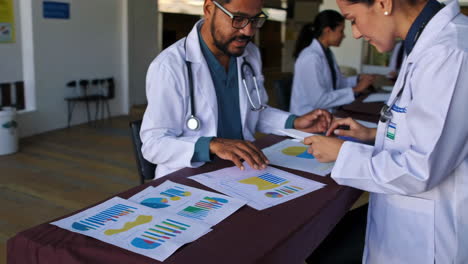 medical team reviewing charts