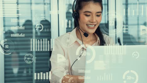 el centro de llamadas de soporte al cliente proporciona datos con gráficos visuales