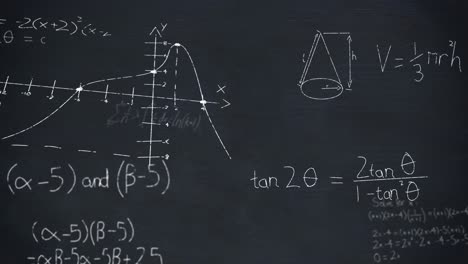 animación de ecuaciones matemáticas flotando contra la pizarra negra.