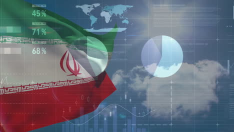 Animation-of-financial-data-processing-over-flag-of-iran