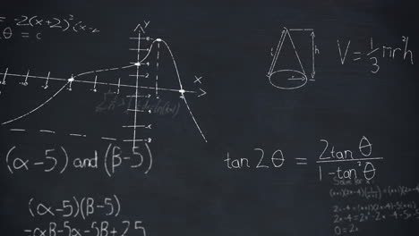 animación del procesamiento de datos matemáticos sobre un fondo oscuro