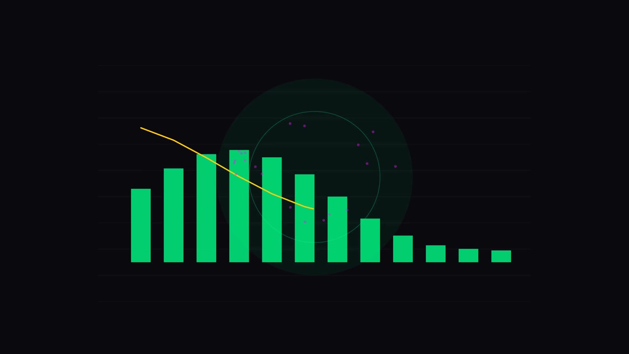Grafico a barre animato con linea di tendenza e punti dati