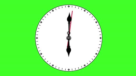 round clock loop with hour and minute hands on green chroma key. motion on white clock face. animated 4k video