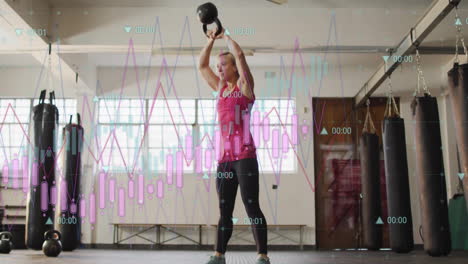 fitness data tracking animation over woman lifting kettlebell in gym