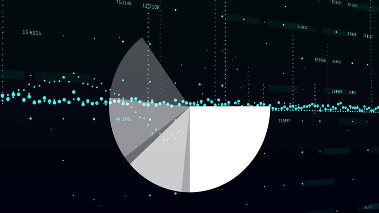Animerende sektordiagram over finansielle data og grafer i skolepresentasjon