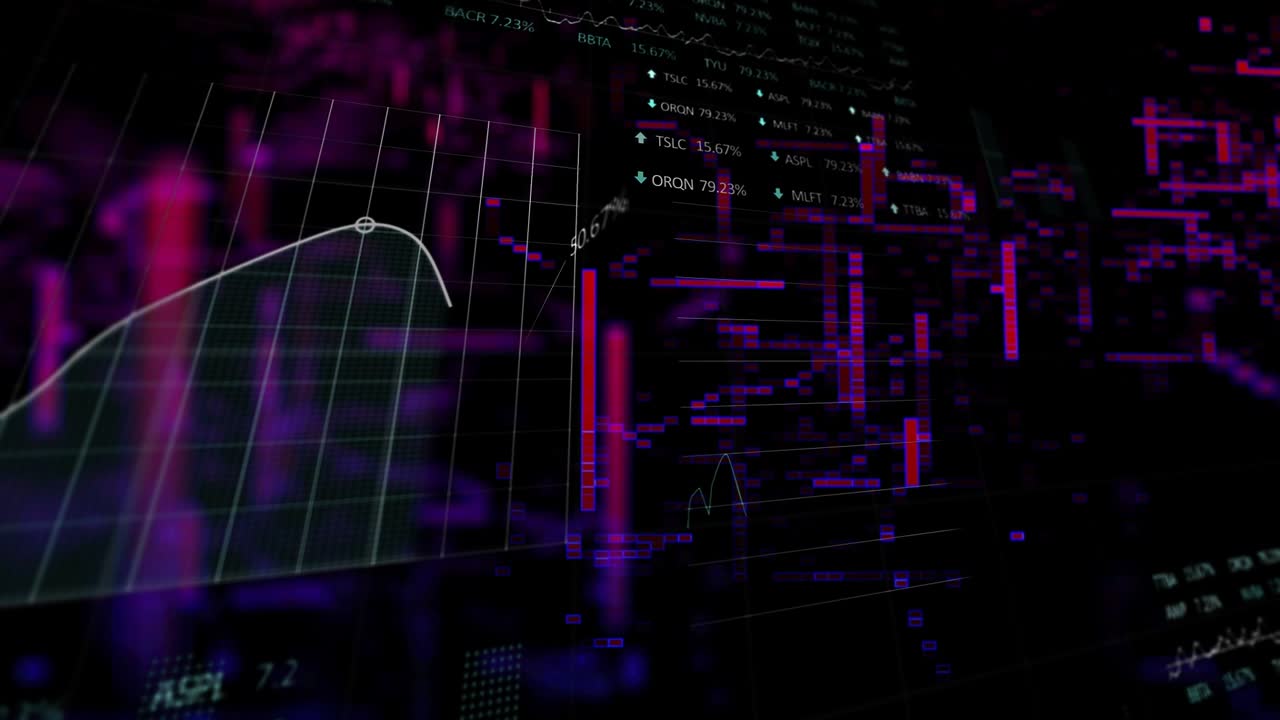 Câmera fazendo panorâmica para frente, agrupamento de barras 3D se deslocando, porcentagens sendo atualizadas, visualizando tendências de mercado.